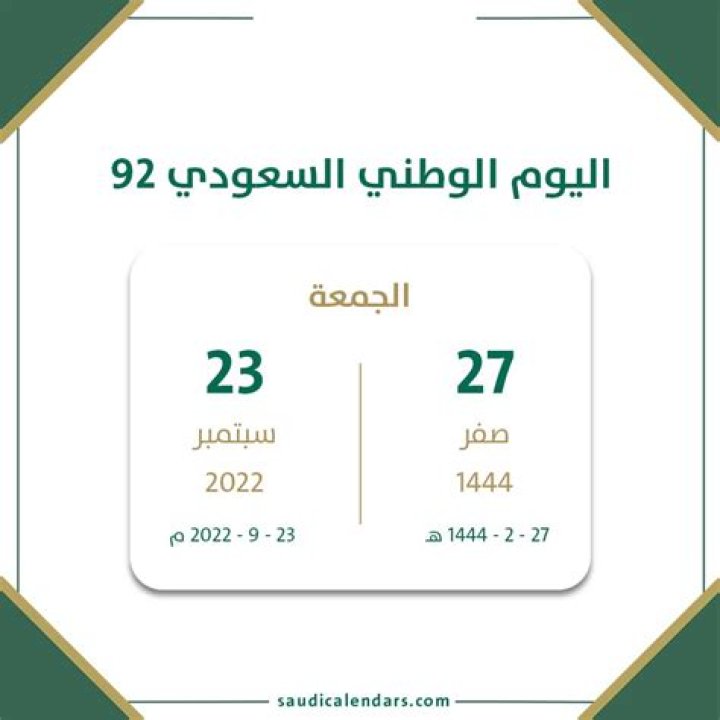 متى عاشوراء 2022- 1444؟