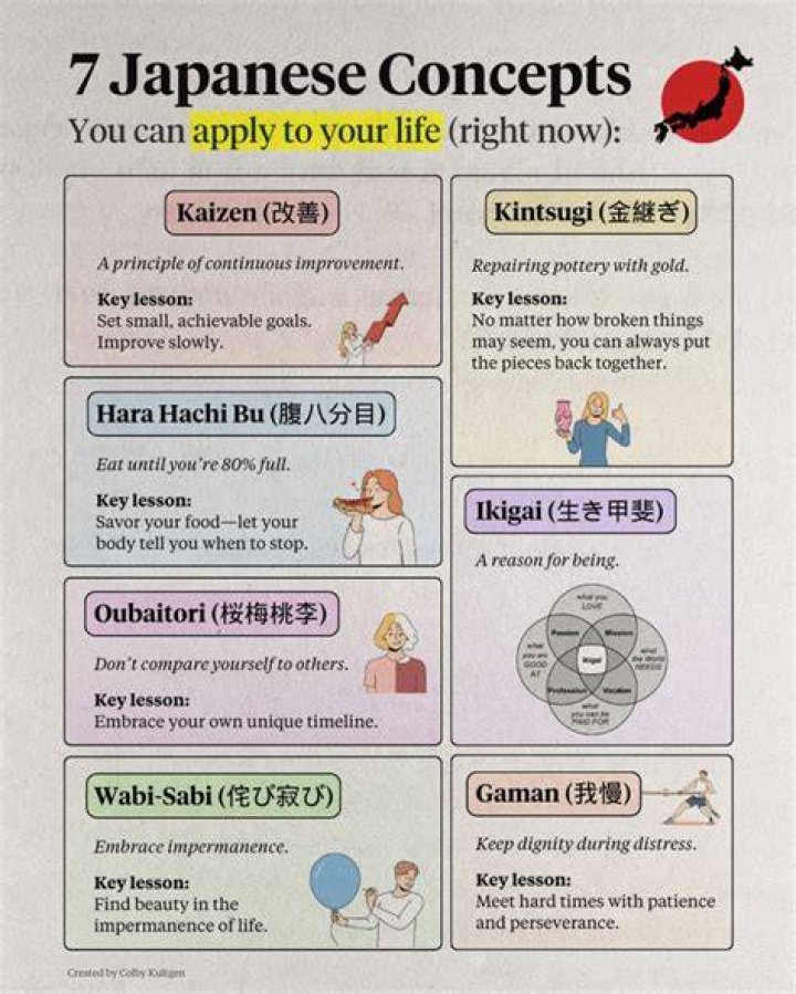 7 Japanese Techniques To Help You Stop Overthinking 