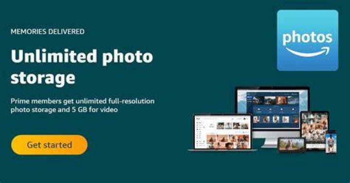 Amazon Photos
