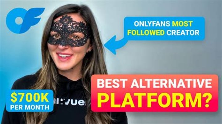 Avery Leigh OnlyFans Leak: The Complete Guide