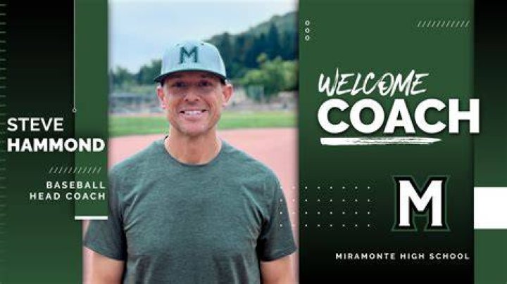 Baseball Recruiting | Hammond School