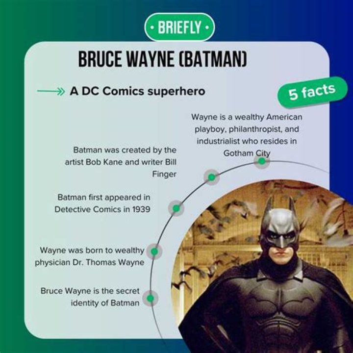 (Batman) Bruce Wayne Net Worth 2023; How rich is Bruce Wayne in DC
