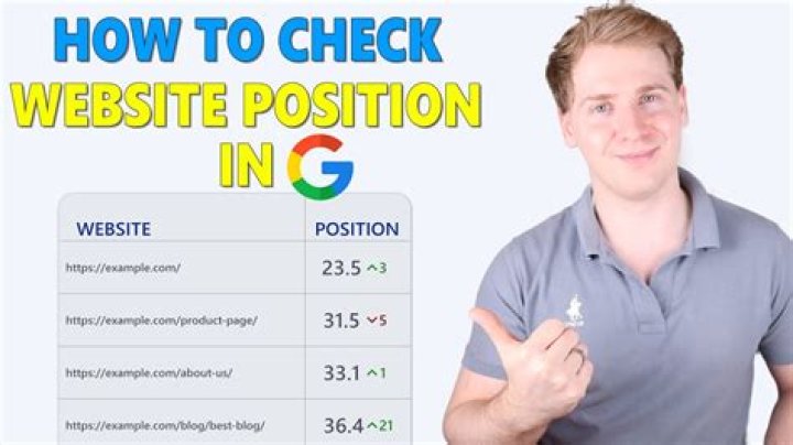 Check Website Position On Google: A Comprehensive Guide.