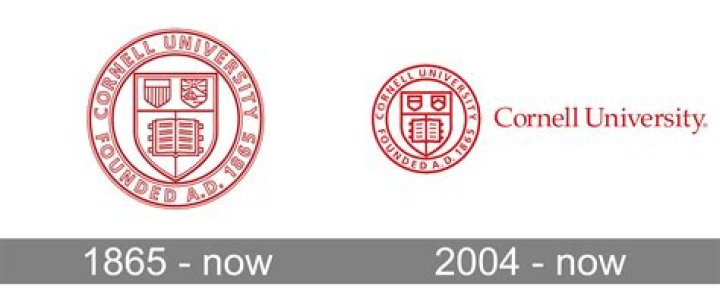 Cornell College logo