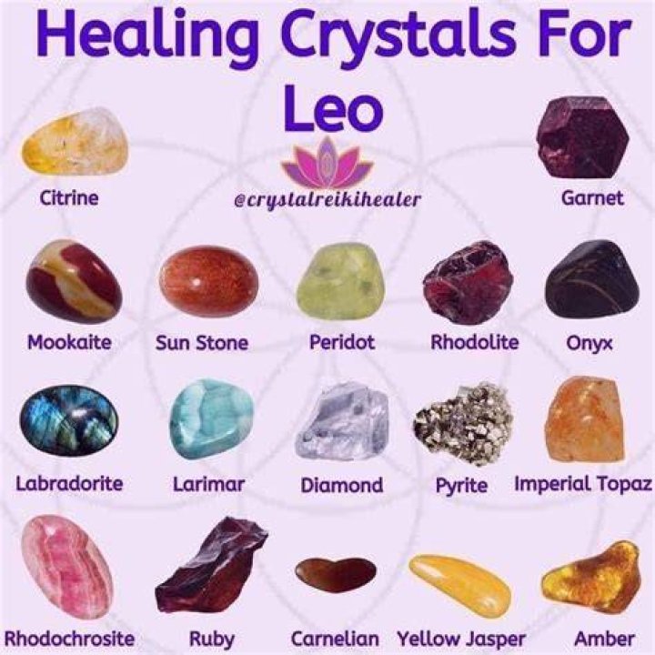 crystals for leo amethyst
