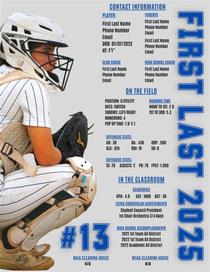 Daniel Larson's Baseball Recruiting Profile