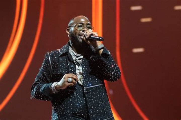 Davido's Net Worth 2024 Endorsement Deals, Assets, Private Jet, and