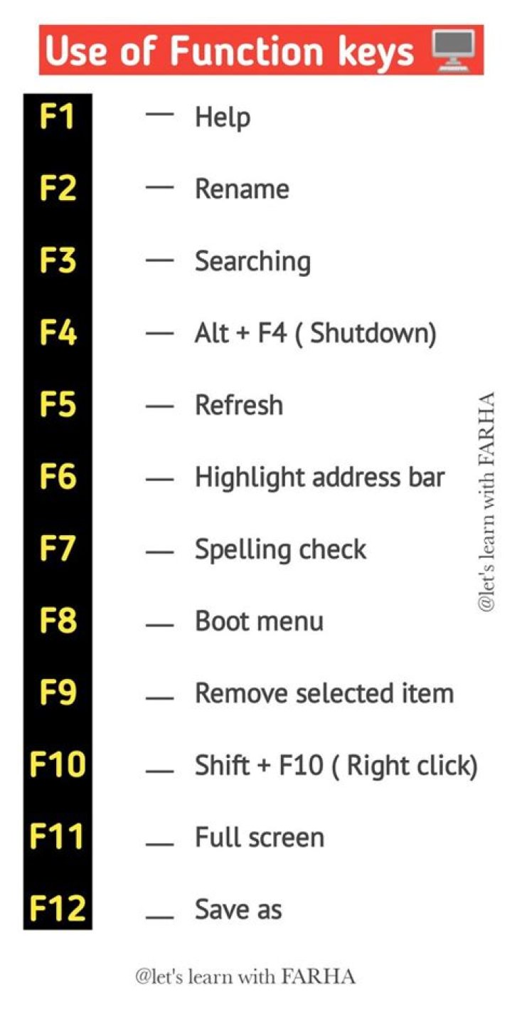 Do you need function keys for StarCraft?