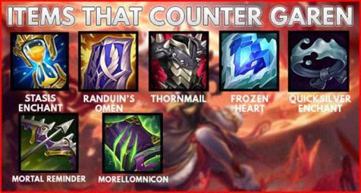Does Aatrox counter Garen?