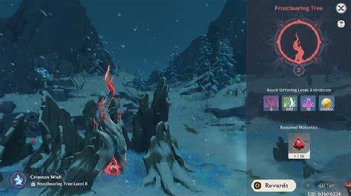 Does Crimson wish reset?