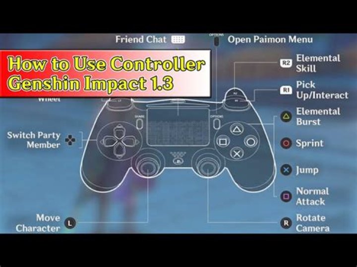 Does Genshin Impact have controller support?