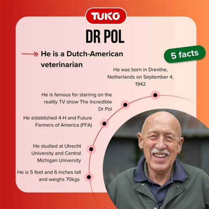 Dr. Pol Retirement A Veterinary Legacy
