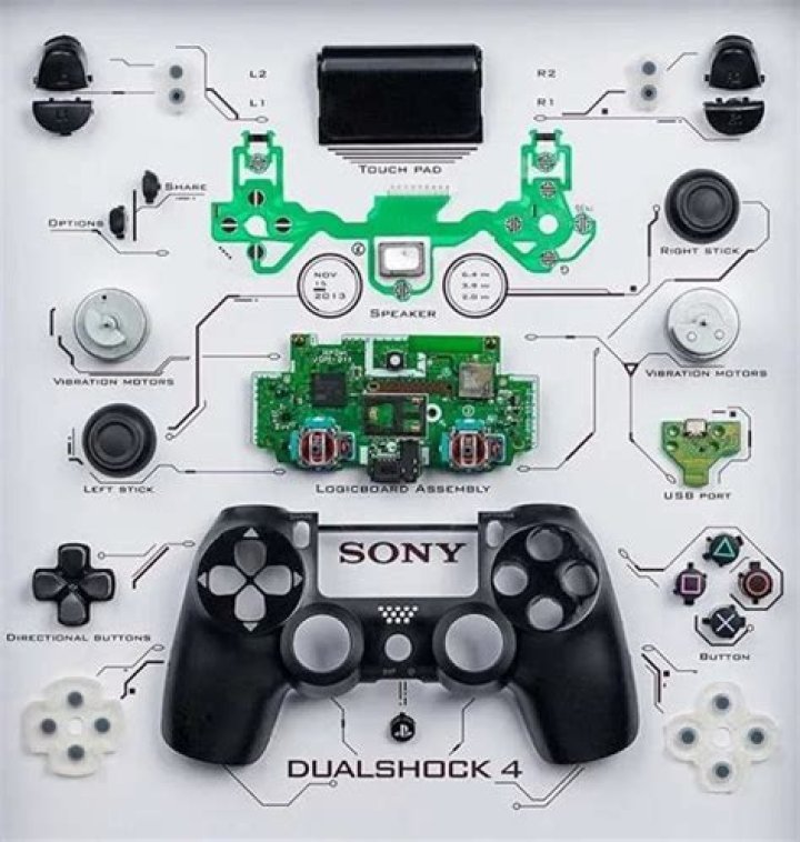 DualShock 4 connected to PS4