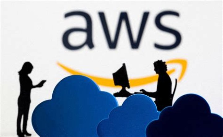 E Cloud Web Expand Storage