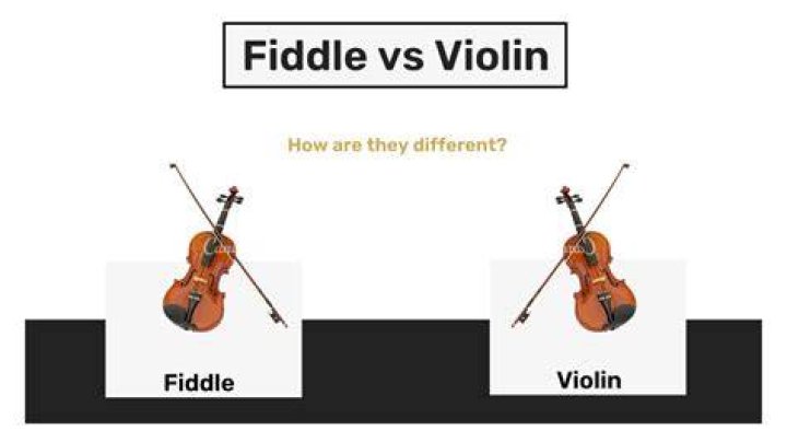 Fiddle vs Violin: What’s the Difference?