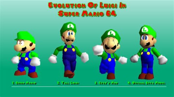 How do you unlock Luigi?