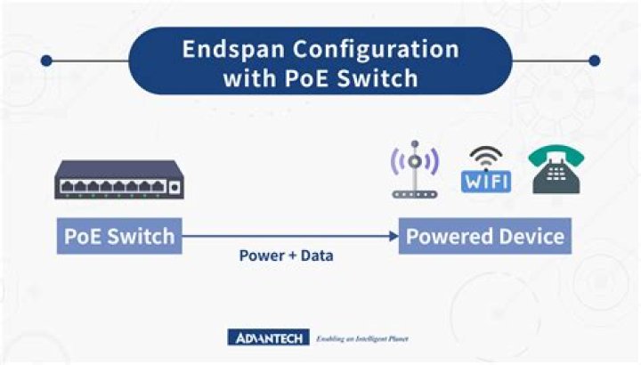 How does PoE passthrough work?