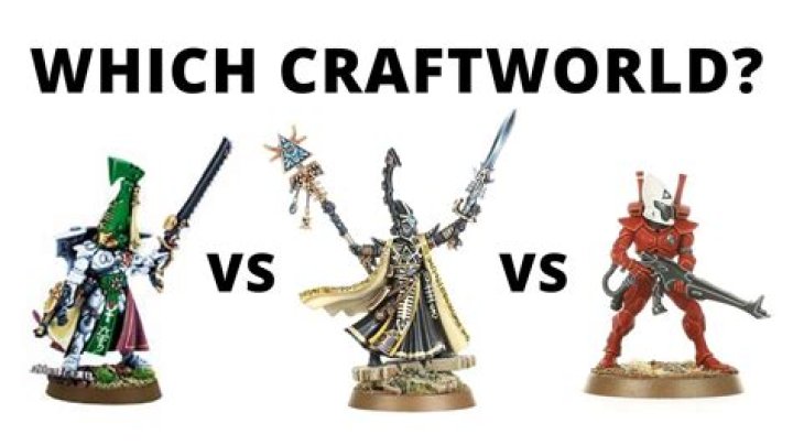 How many Eldar live on a Craftworld?