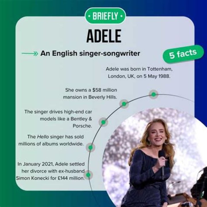 How Much Money Does Adele Have? The Singer's Net Worth in 2020