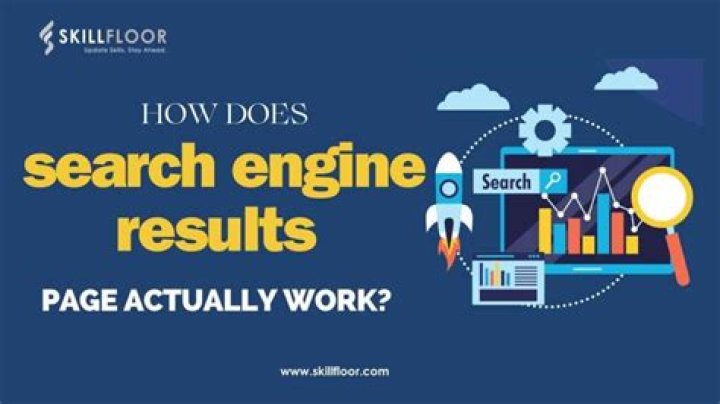 How Search Engine Results Pages (SERPs) Look And Work