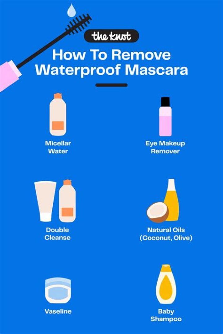 How to Remove Waterproof Mascara