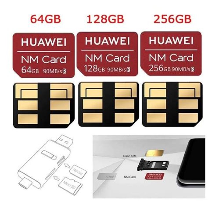 Huawei Nano Memory Card