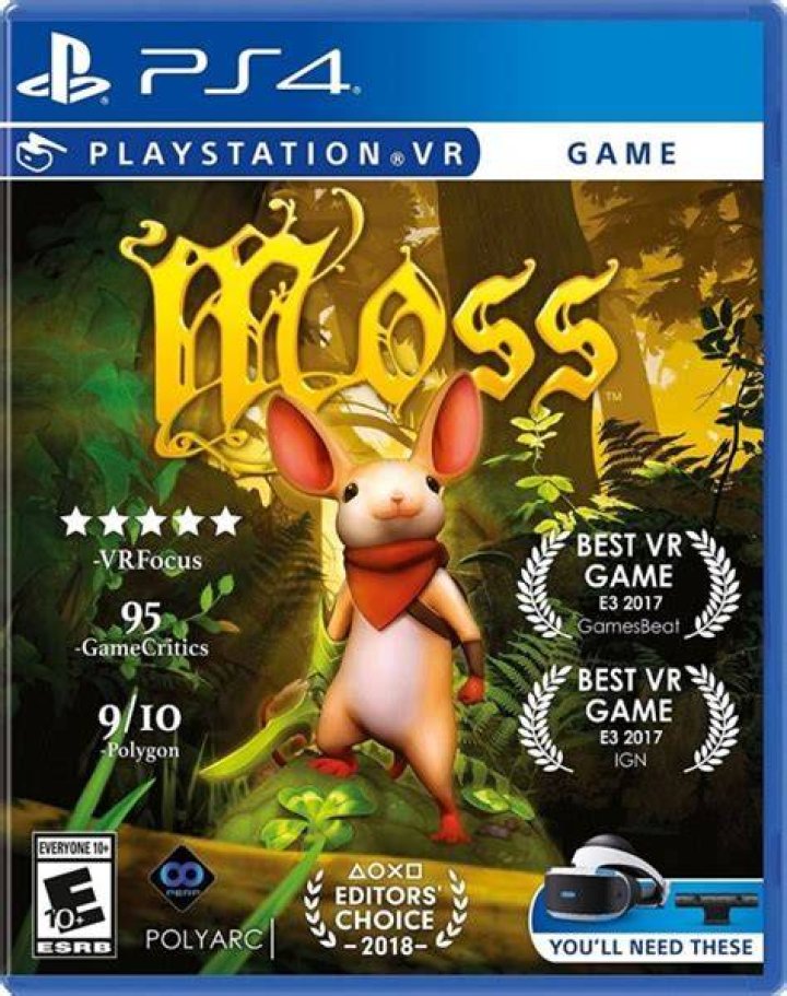 Is Moss ps4 VR only?
