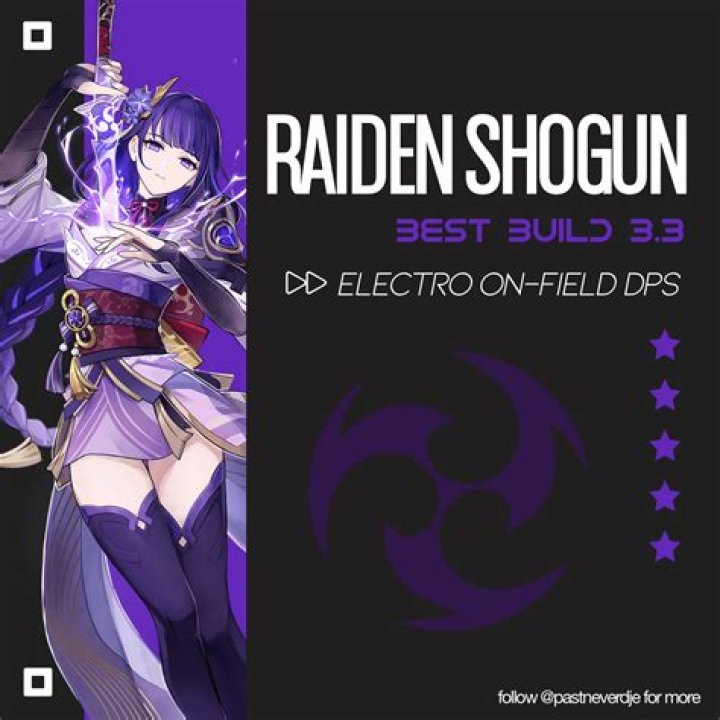 Is Raiden Shogun a DPS?