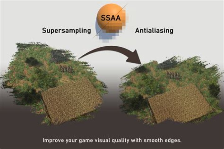 Is supersampling noticeable?