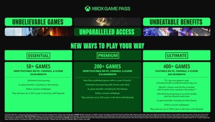 Is there a difference between Game Pass and Ultimate?