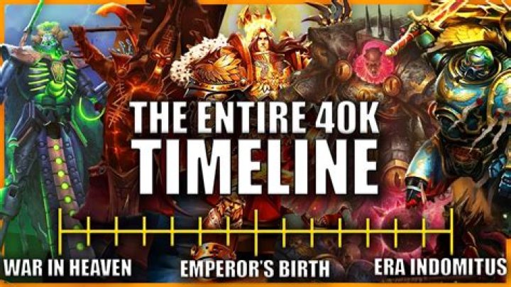Is Warhammer 40k worth?