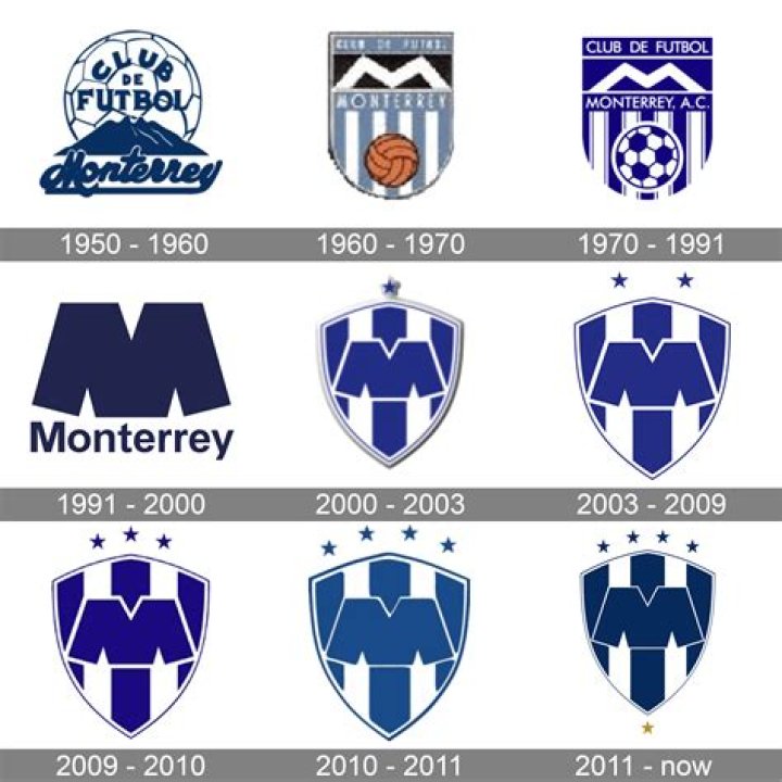 Monterrey team logo