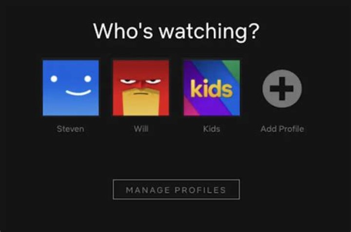 Netflix Manage Profile