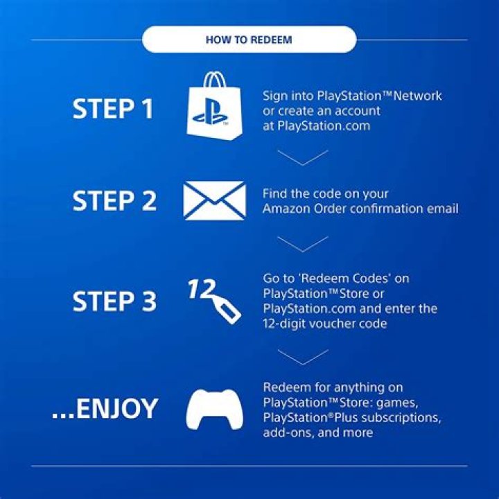 PlayStation hidden code