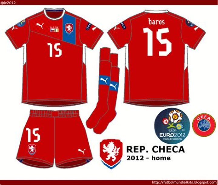 Rep. Checa, Eurocopa 2012 en Marca.com