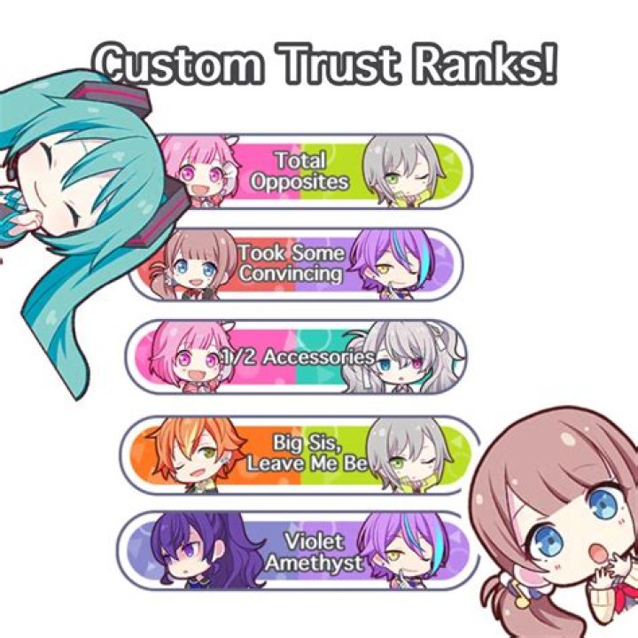 Trust Rank Cos'&egrave; e Perch&eacute; &egrave; Importante?