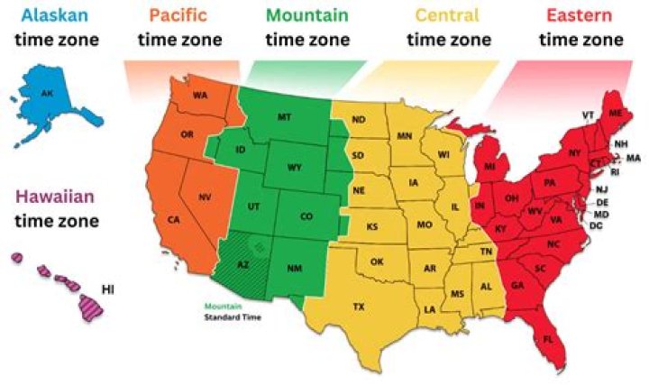 Verify time zone, time, and date are correct, then tap next, then tap not now