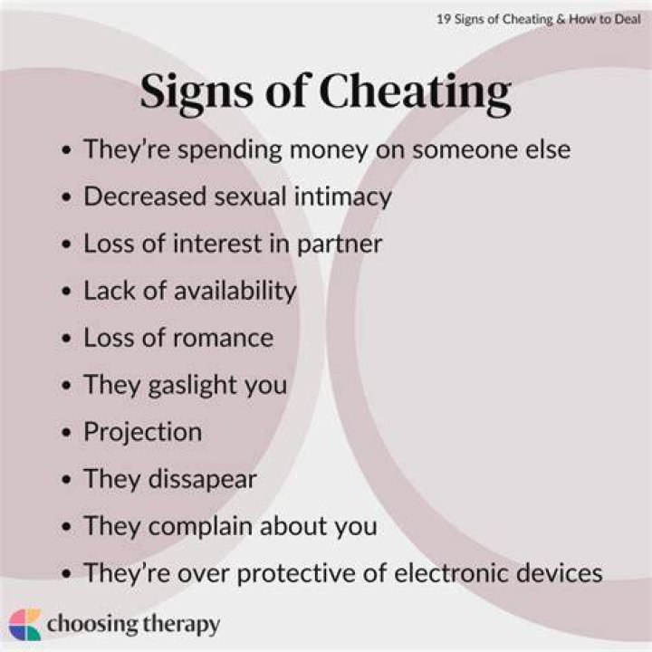 wanna know if ur cheating memes