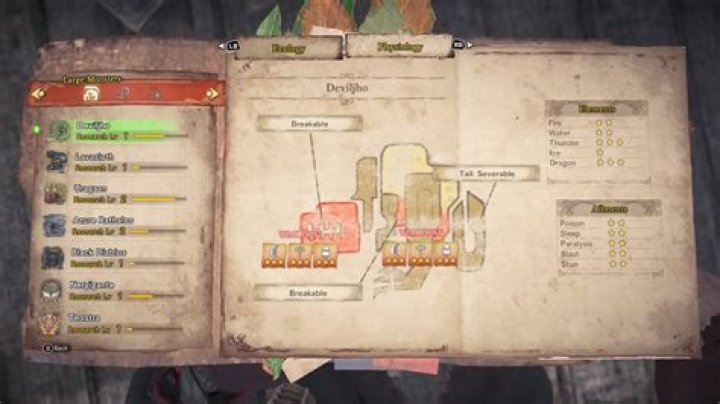 What element is Deviljho weak to?