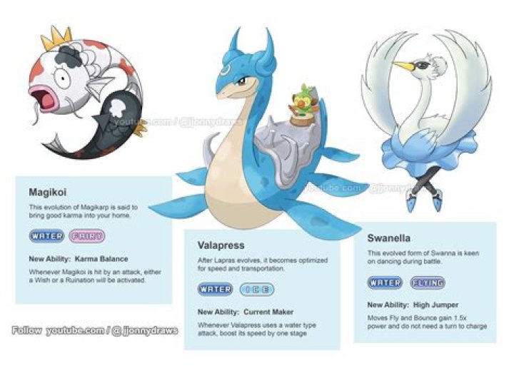 What evolves into a lapras?