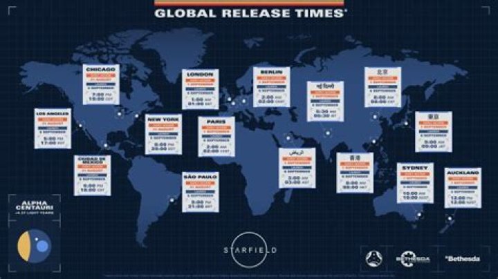 What time does 2.2 release?