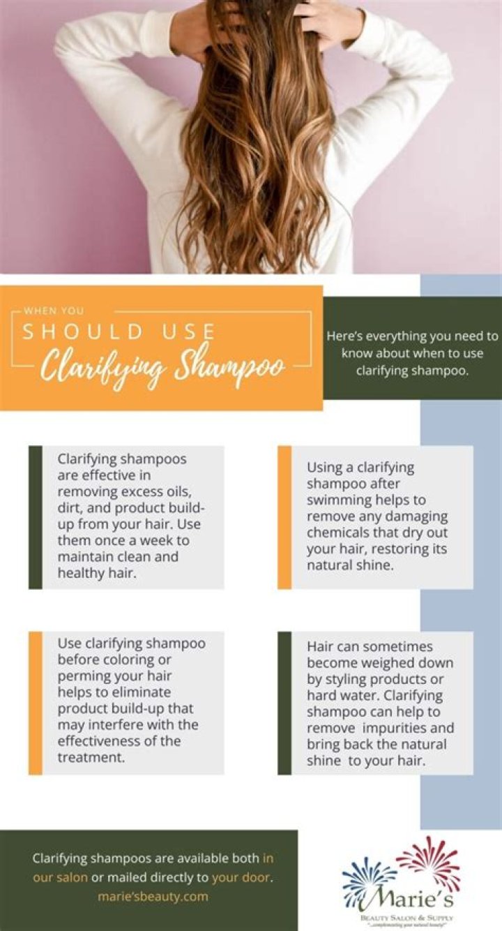 When and How to Use a Clarifying Shampoo