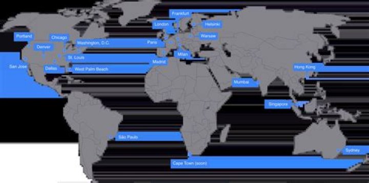Where are the Hyper Scape servers located?