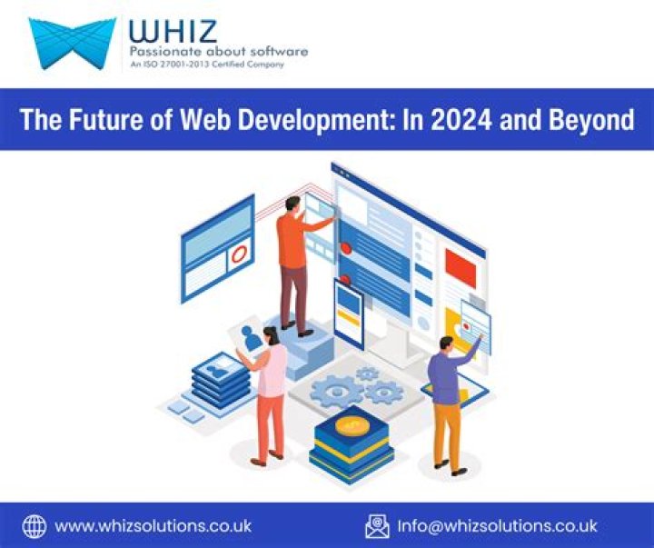Whipitdev: The Future Of Web Development And Digital Solutions